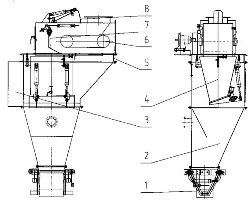 main structure of packing machine
