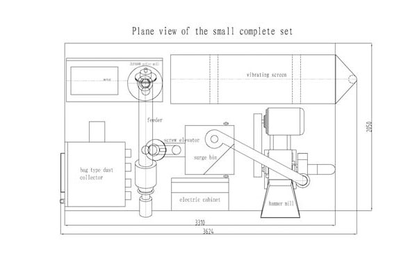 top view of small mobile pellet production line